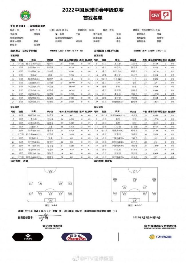 几个月前拜仁曾寻求引进西班牙国门乌奈-西蒙但是遭遇球员拒绝。